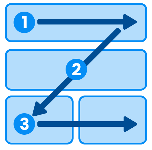 Z pattern template