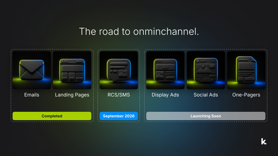 omnichannel roadmap