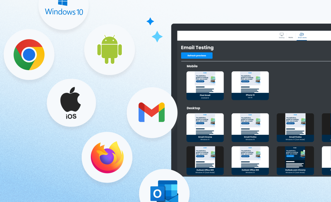 The only test you’ll be excited about… Knak’s new Email Testing capabilities