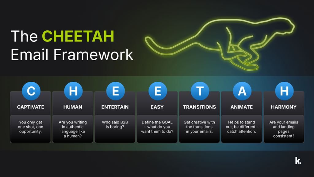 The CHEETAH Email Framework Banner