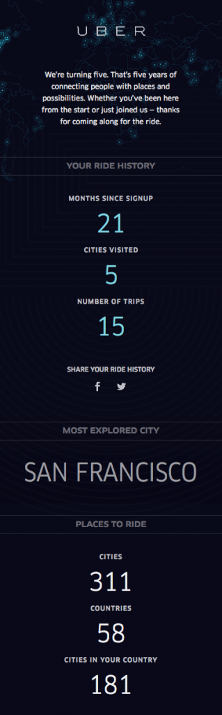 Uber mobile