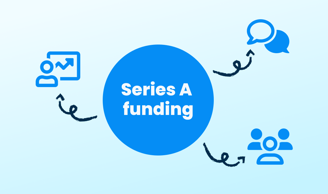 How Knak has changed since we got Series A funding