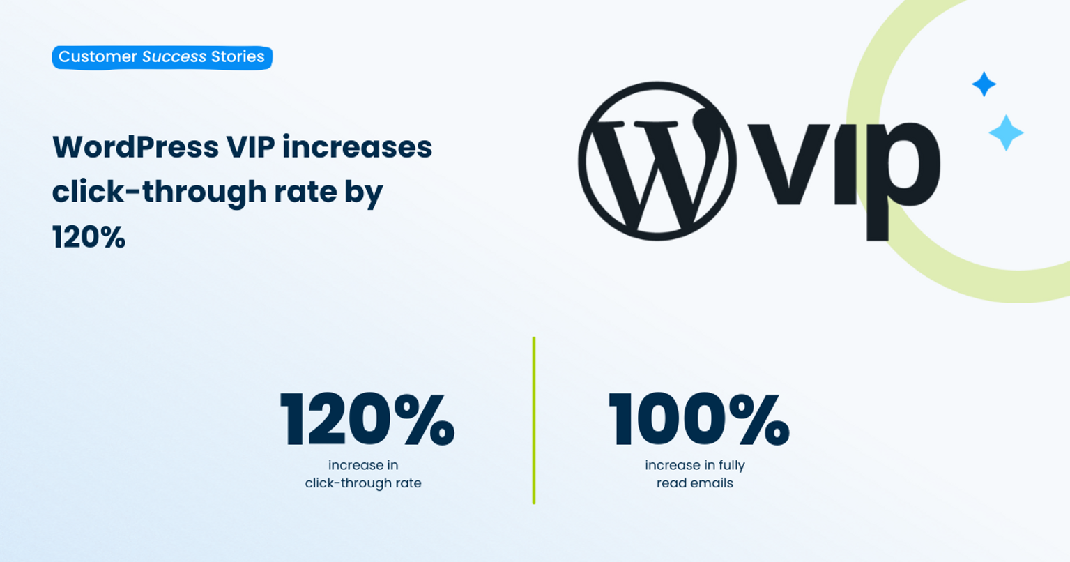 WordPress VIP Customer Success Story Banner