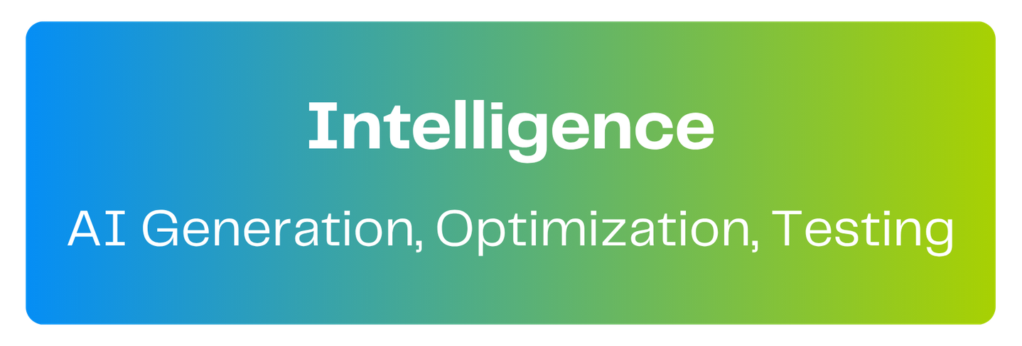 Layer 4: Intelligence