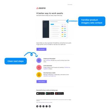 7 User Experience (UX) Strategies for Great Email Design | Knak