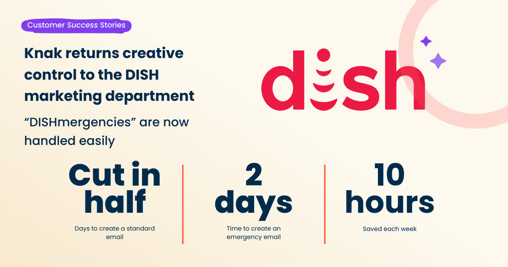 DISH Customer Success Story Banner