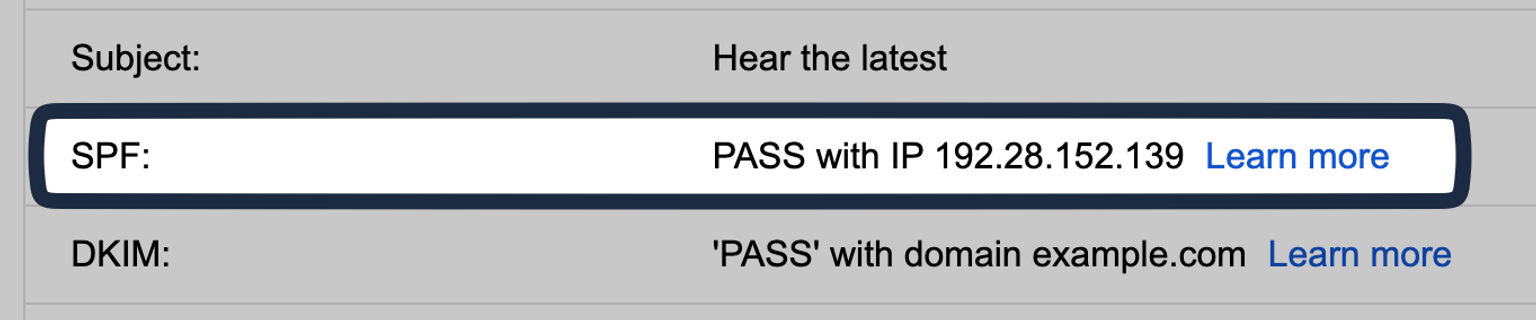 Image of message header displaying SPF/IP data.