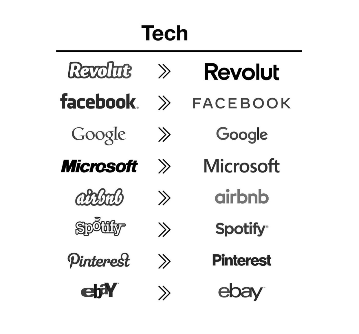 Simlified Logos