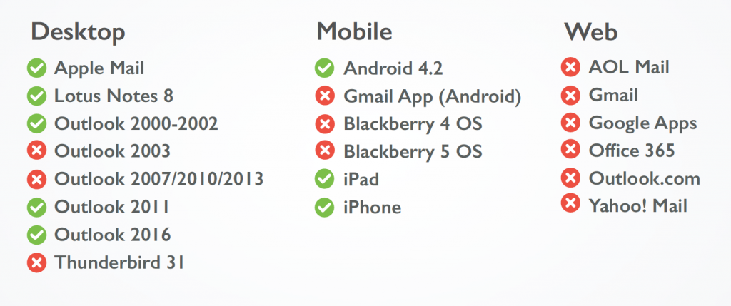 Marketo Adobe Typekit
