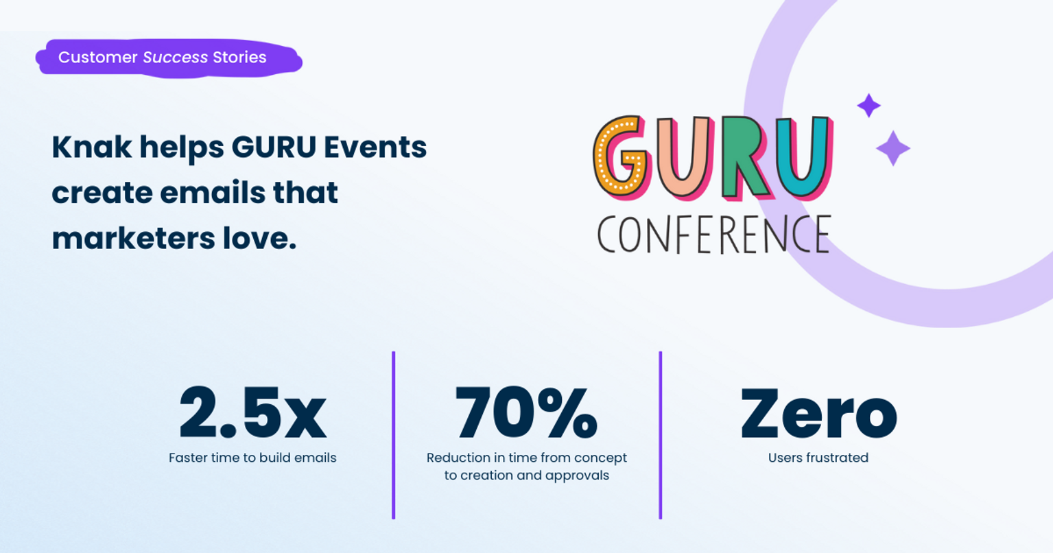 GURU Events Customer Success Story Banner