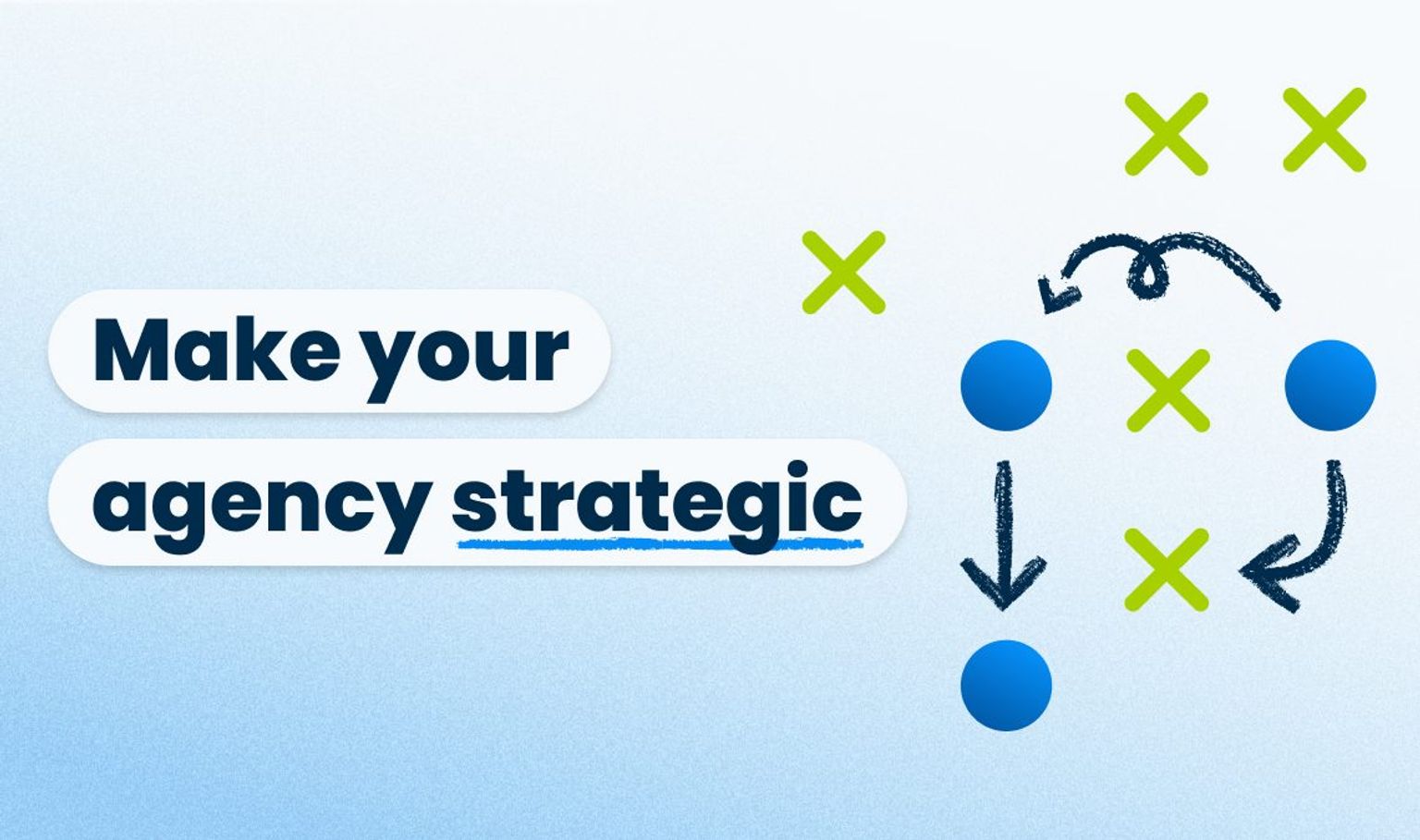 Make your agency strategic