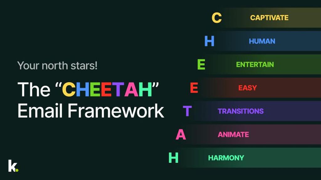 The "CHEETAH" Email Framework