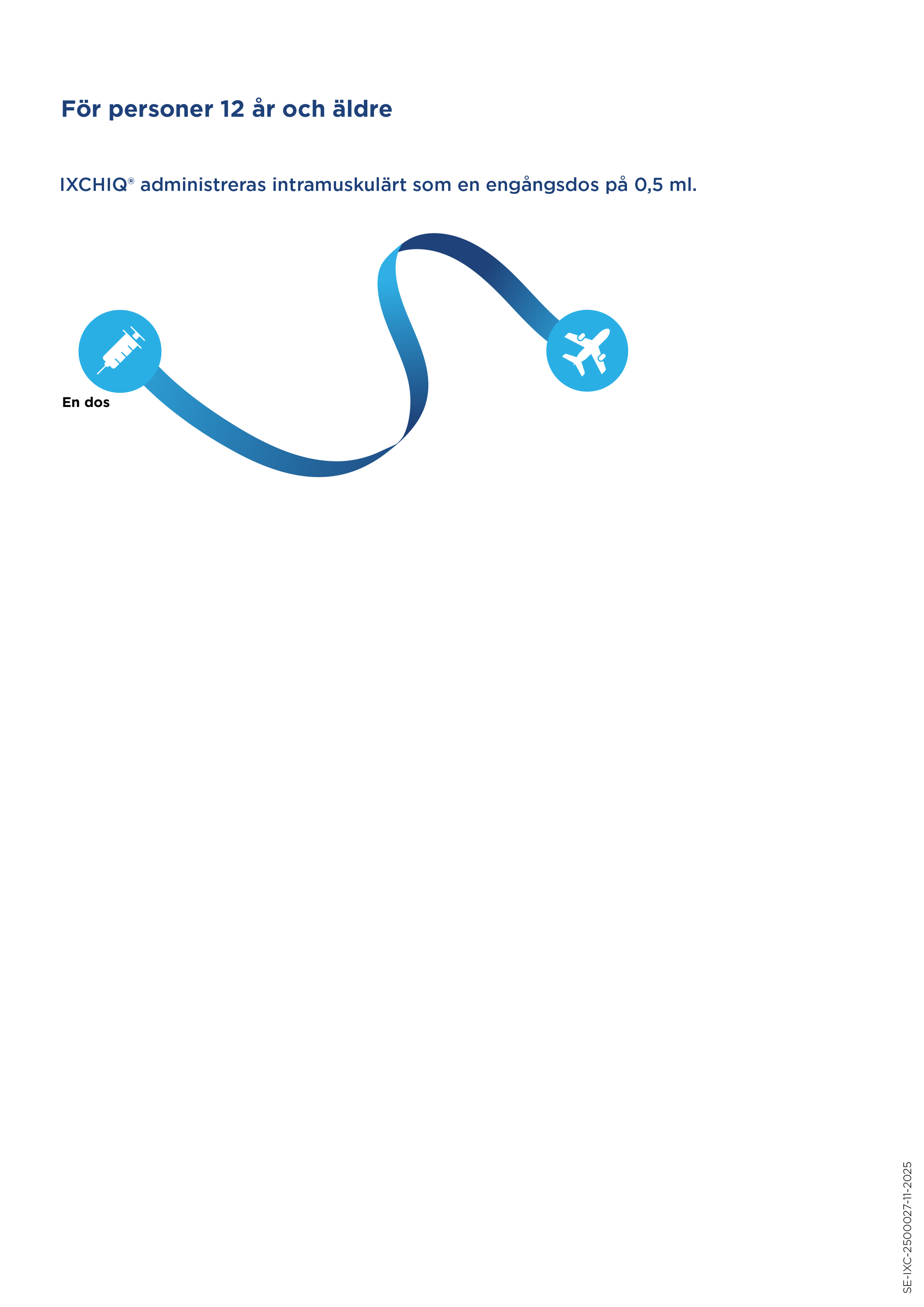 IXCHIQ dosing schedule