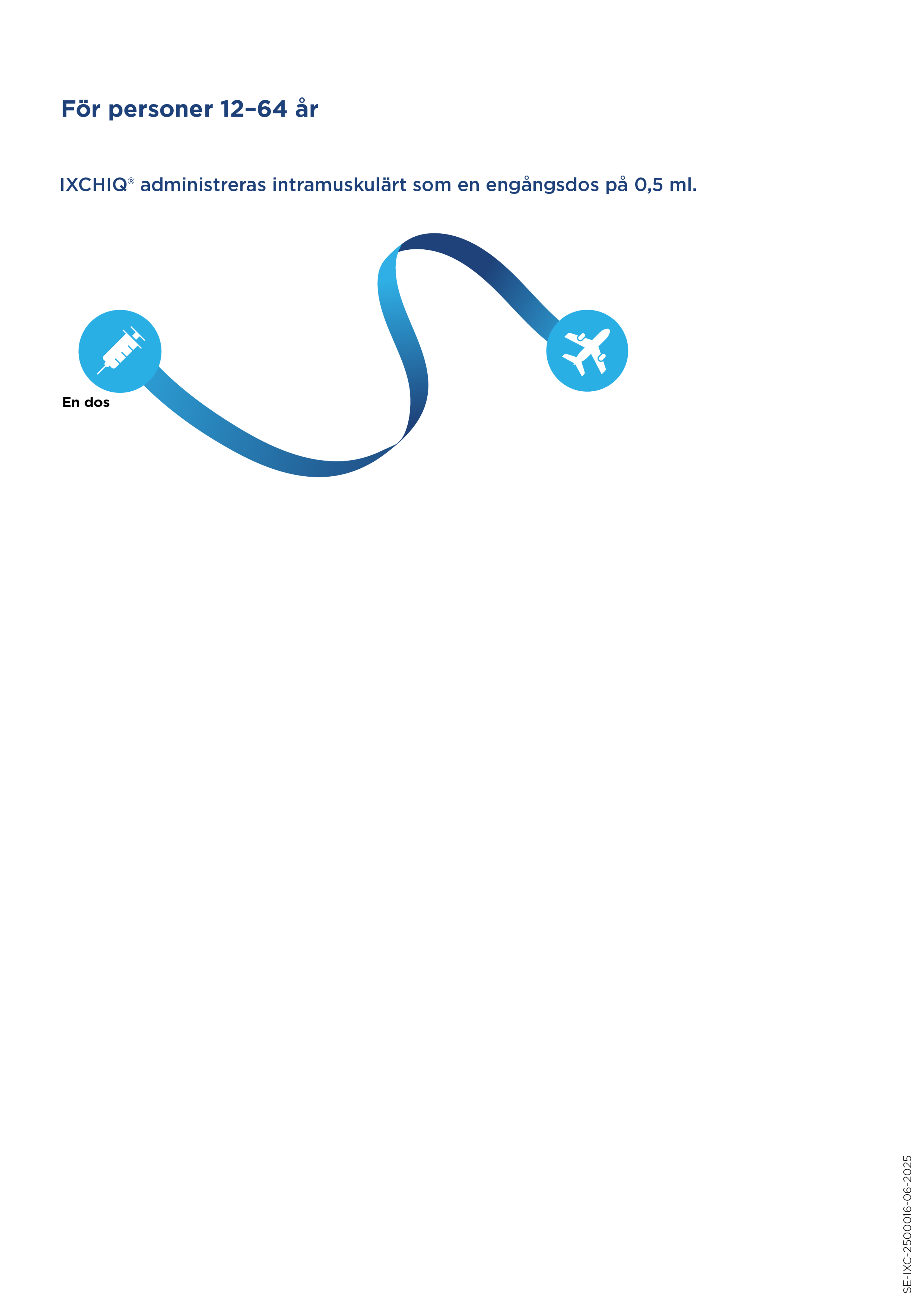 IXCHIQ dosing schedule