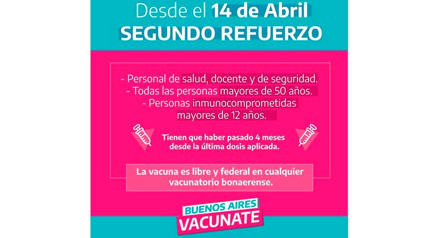 Vacunación contra el coronavirus - 2do refuerzo