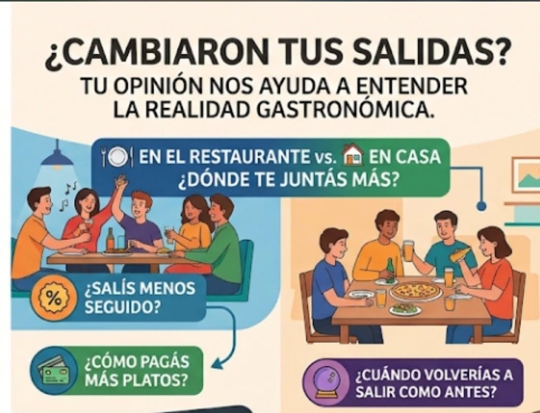 ¿Cambió la forma en que salimos y consumimos gastronomía?