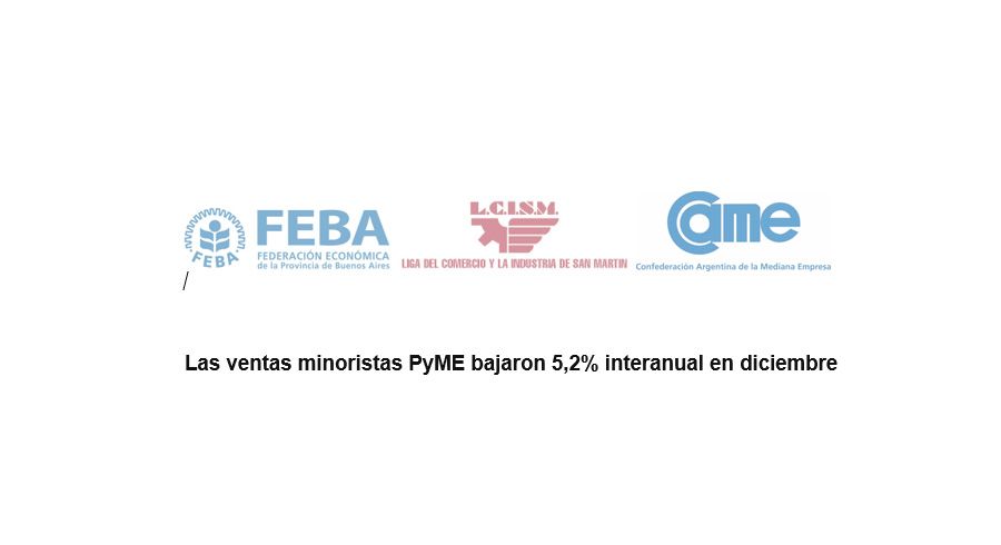 Las ventas minoristas PyME bajaron 5,2% interanual en diciembre