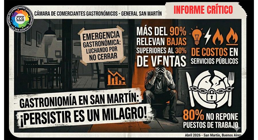 Alerta y crisis profunda en la gastronomía local