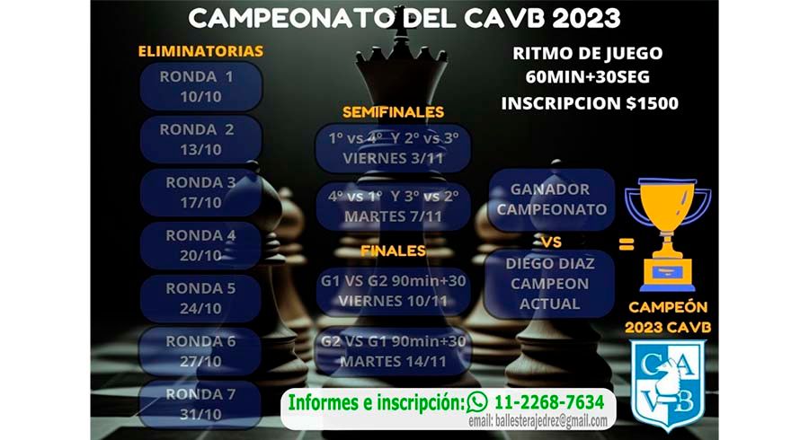 Campeonato del CAVB 2023