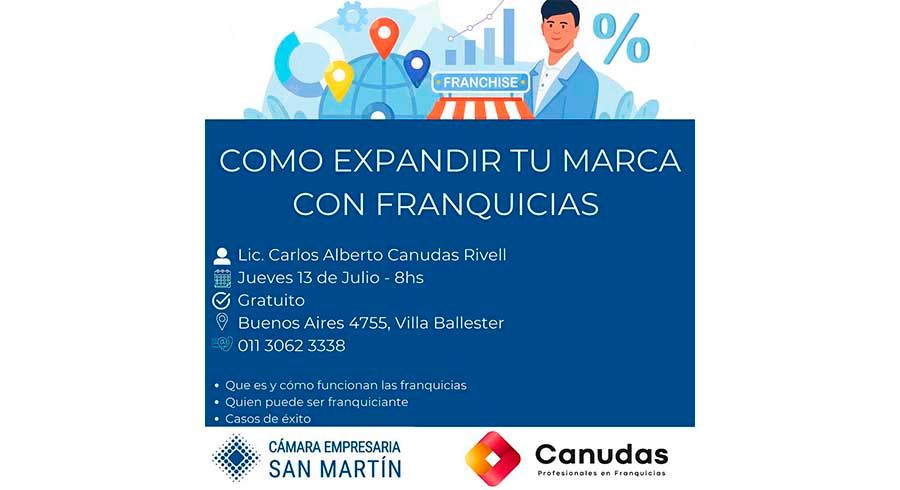 El mundo de las franquicias