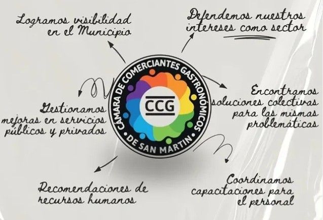 La gastronomía de San Martín busca fortalecerse en medio de una profunda crisis y reclama alivio fiscal
