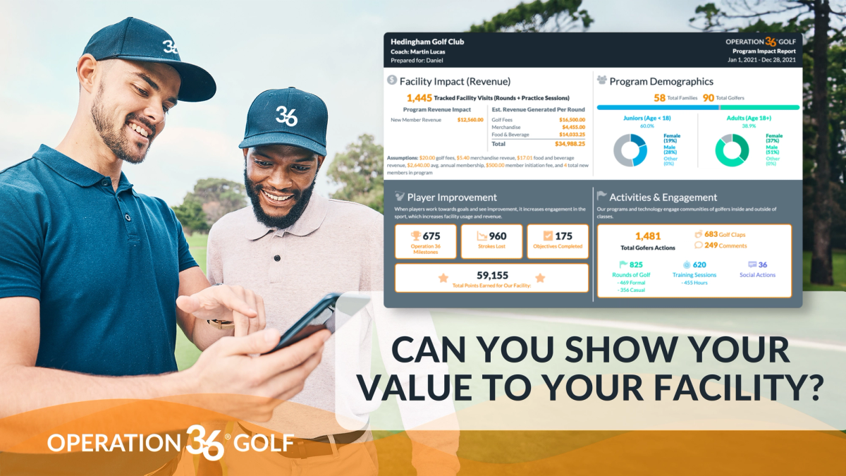 Can You Show Your Value to Your Facility?