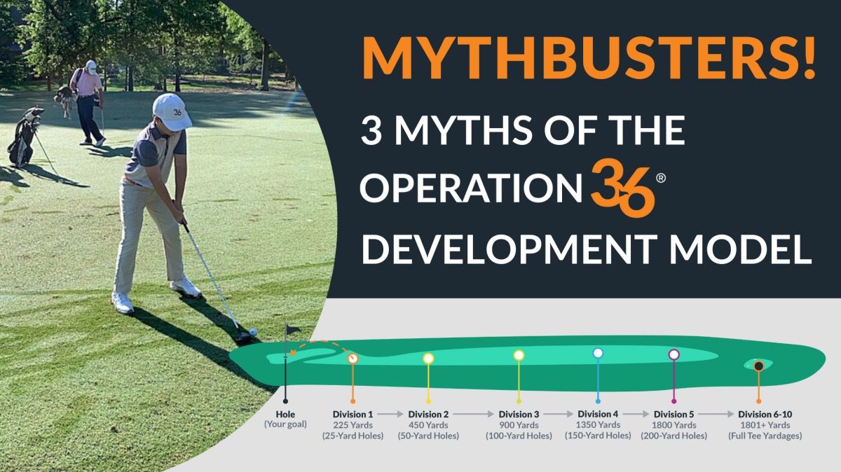 3 Myths of the Op 36 Development Model Featured Image