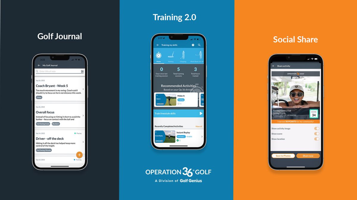 Operation 36 Releases 3 Significant Technology Features for Beginner Golfers