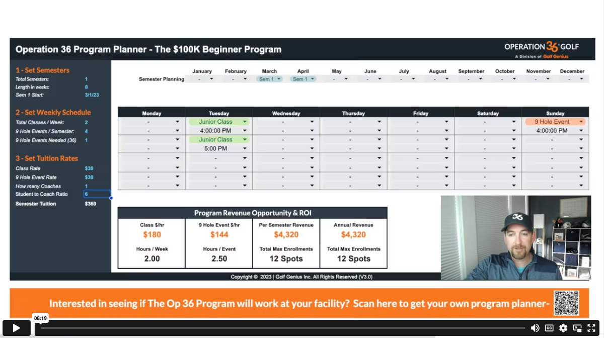 How to Build a $100K Beginner Golf Program