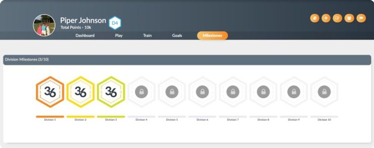 Graphic of the Op 36 Division Milestones in the web app