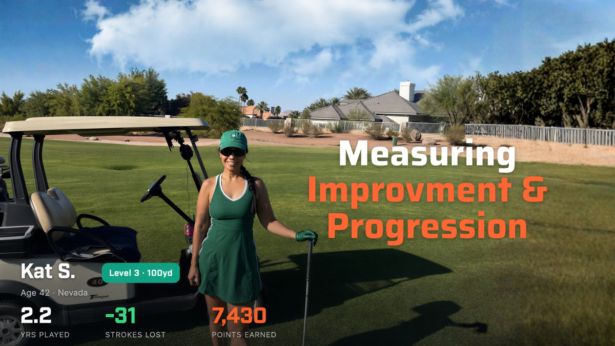 Operation 36 Golfers Take 1 Million Strokes Off Their Scores