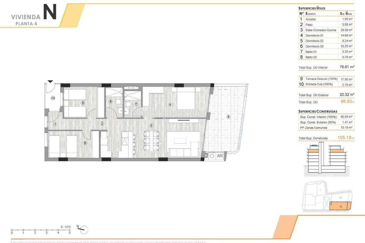 Proximity to Playa del Cura in Torrevieja