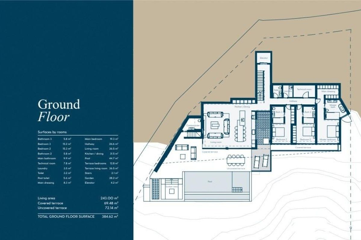 Plattegrond van de begane grond van een 4-slaapkamer villa in Benahavís, Costa del Sol, met indeling en terras.
