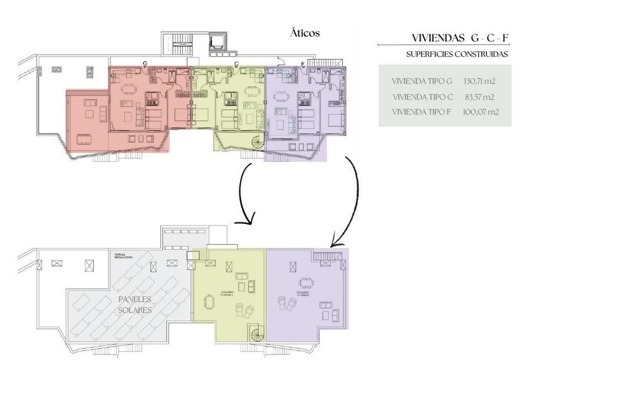 Gedetailleerde indeling van meerdere eenheden in een luxe woning, inclusief penthouses in Fuengirola.