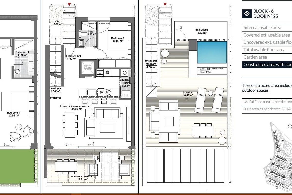Proximity to La Cala Resort amenities