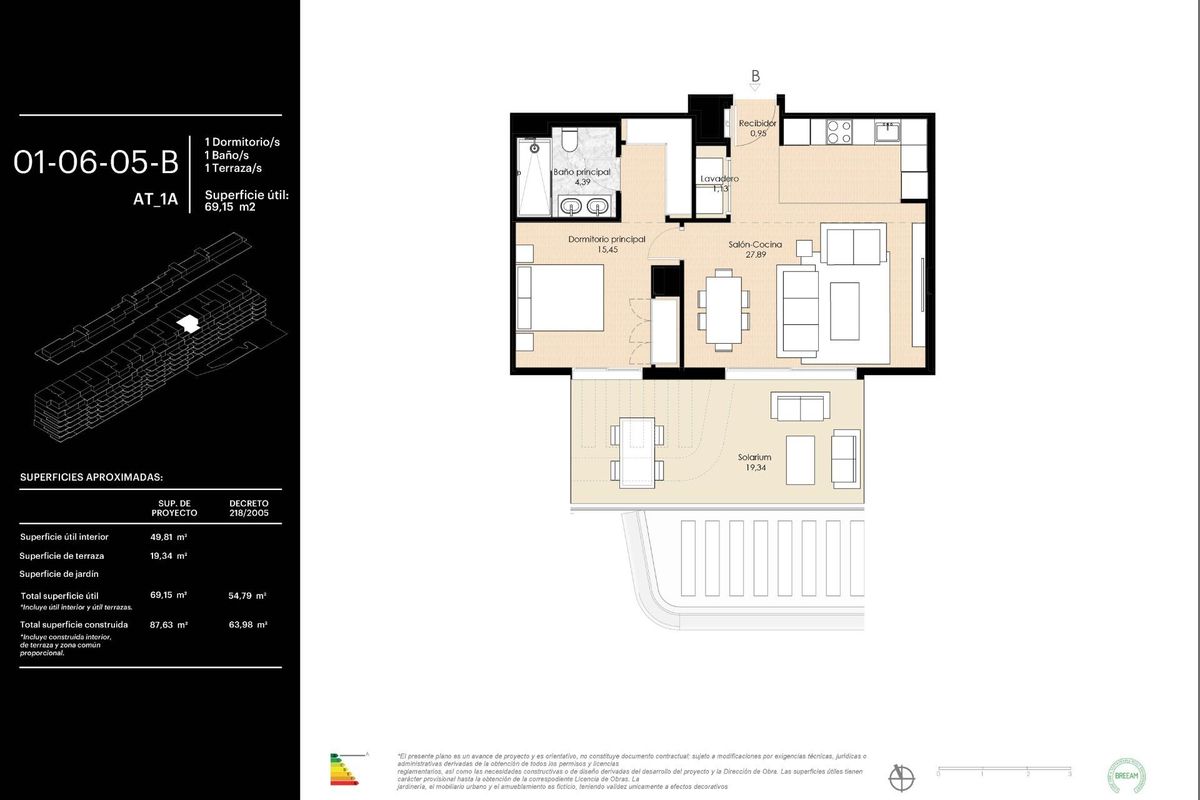 Proximity to Malaga city and airport