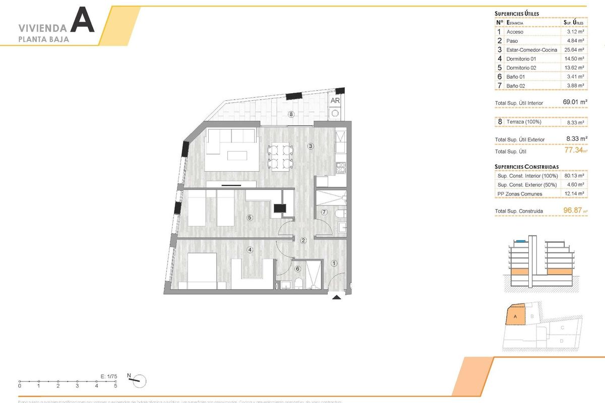 Proximity to Playa del Cura Torrevieja