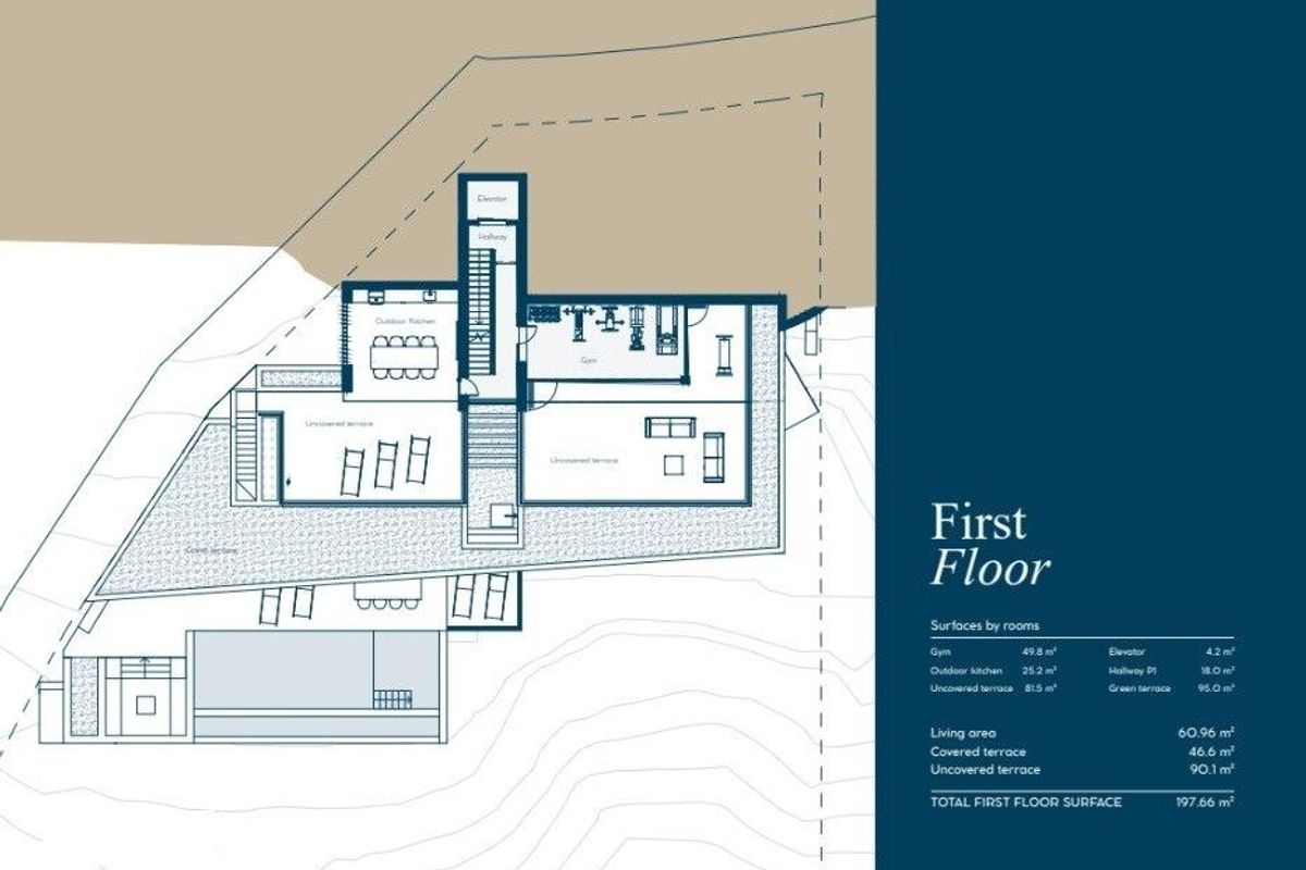 Plattegrond van de eerste verdieping van een 4-slaapkamer villa in Benahavís, Costa del Sol, met kamerindelingen.