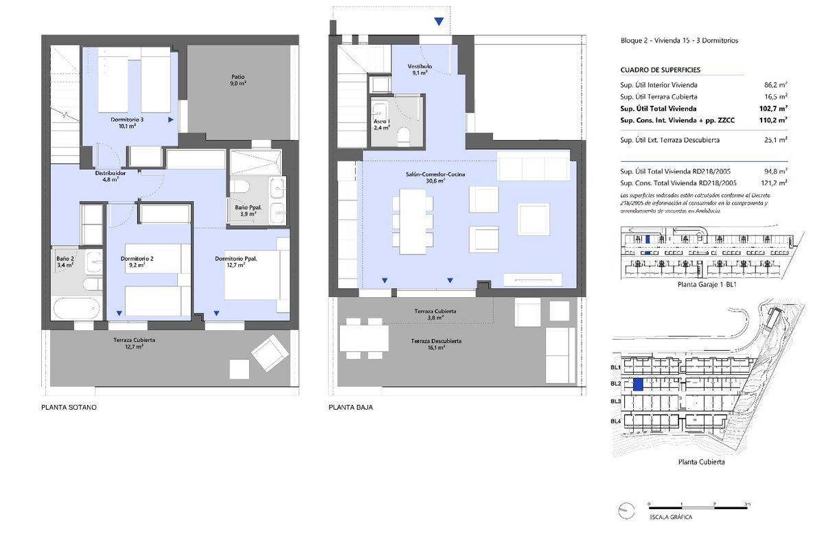 Uitzicht vanaf Manilva herenhuis