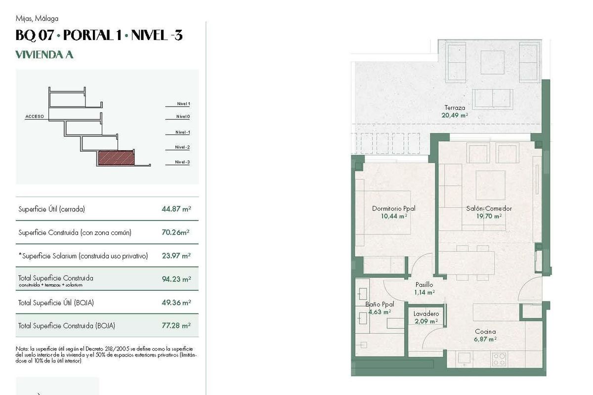 Slaapkamer appartement Mijas