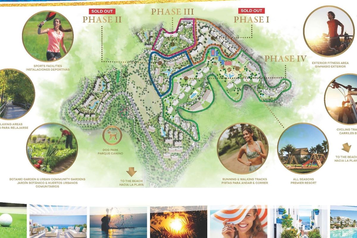 Locatiemap met sport- en fitnessgebieden in het wooncomplex in Mijas, Costa del Sol.