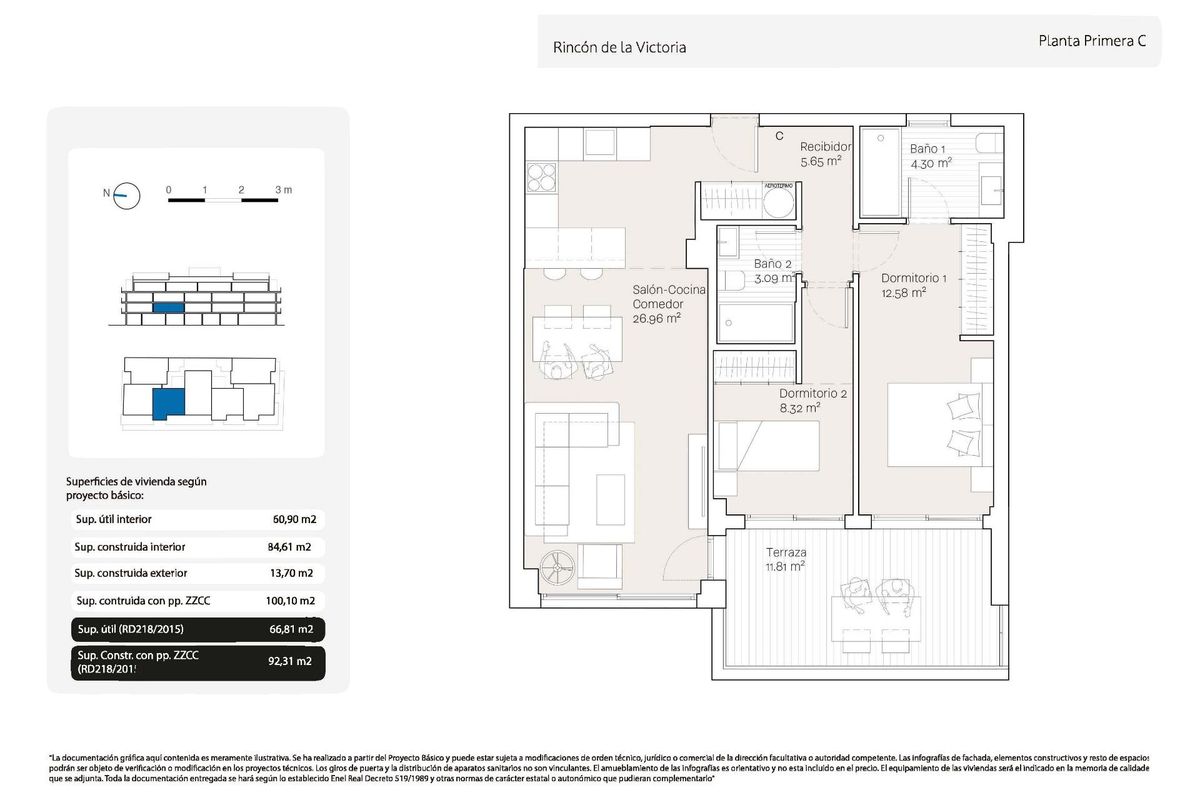 Nabijheid van zee Rincon de la Victoria