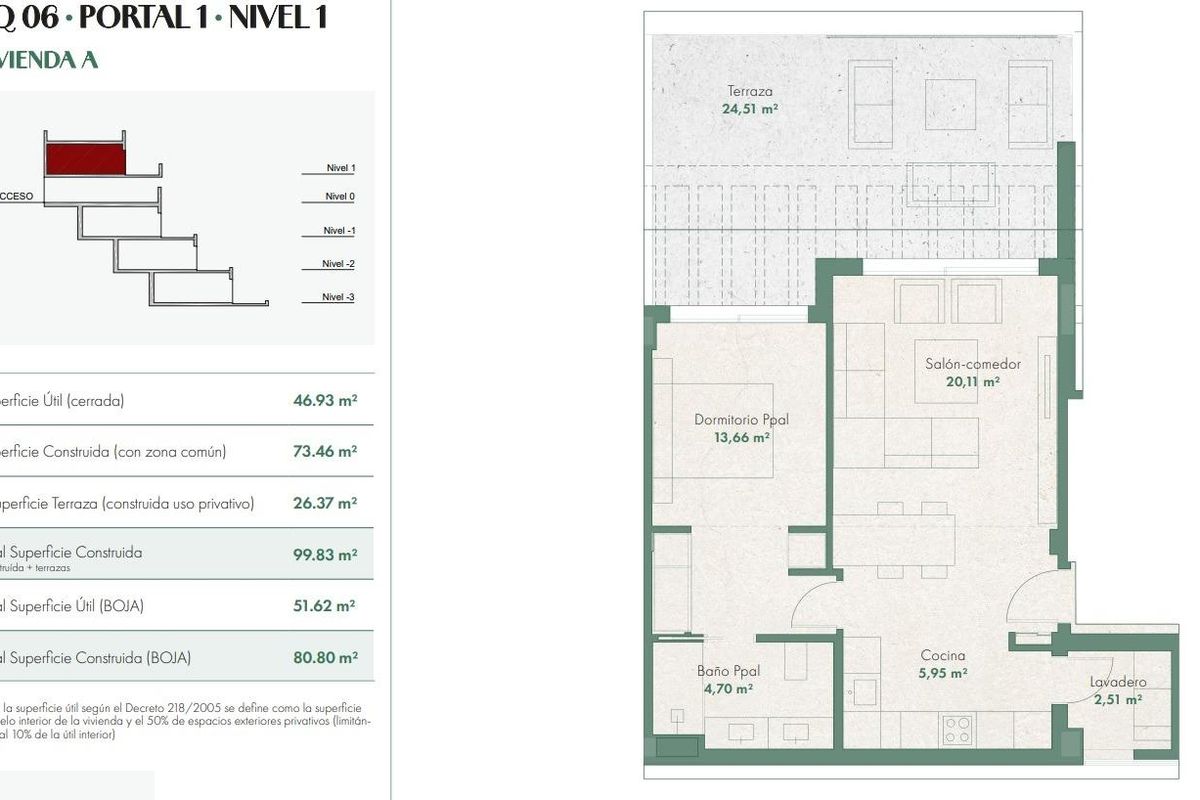 1-Bedroom Apartment in Mijas
