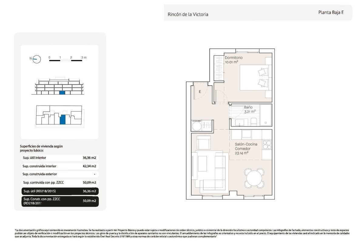 Omgeving van Rincon de la Victoria