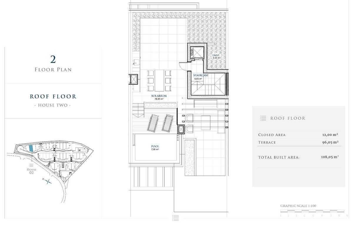 Dakverdieping plattegrond van een townhouse in Marbella, met indeling van terras en zwembadgebied.