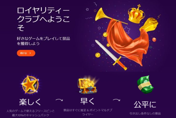 ビットカジノ ロイヤリティクラブ プログラム 特典