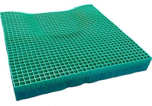 Cushions and Supports