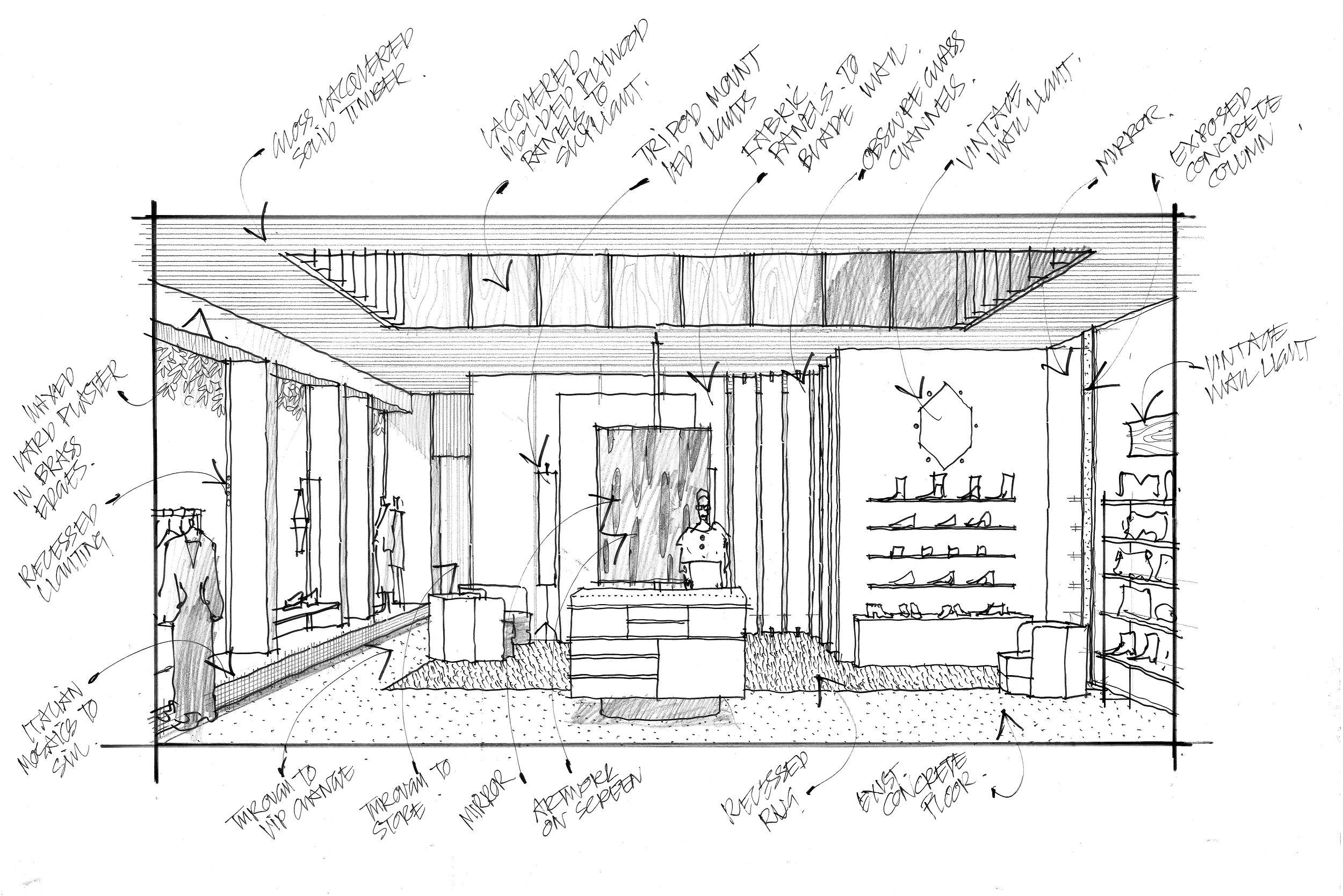 2D sketch of the Claremont store interior with annotations of the furniture and fit out