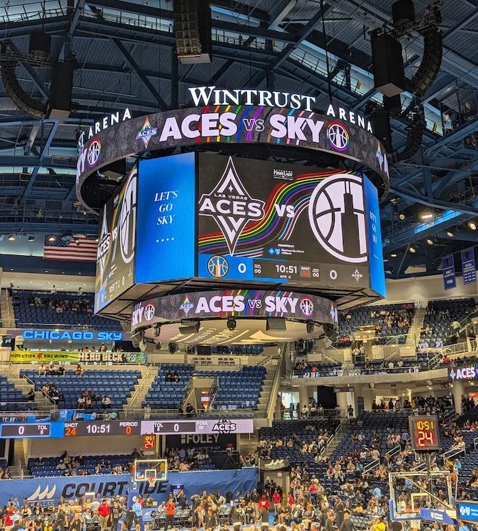 Wintrust Arena