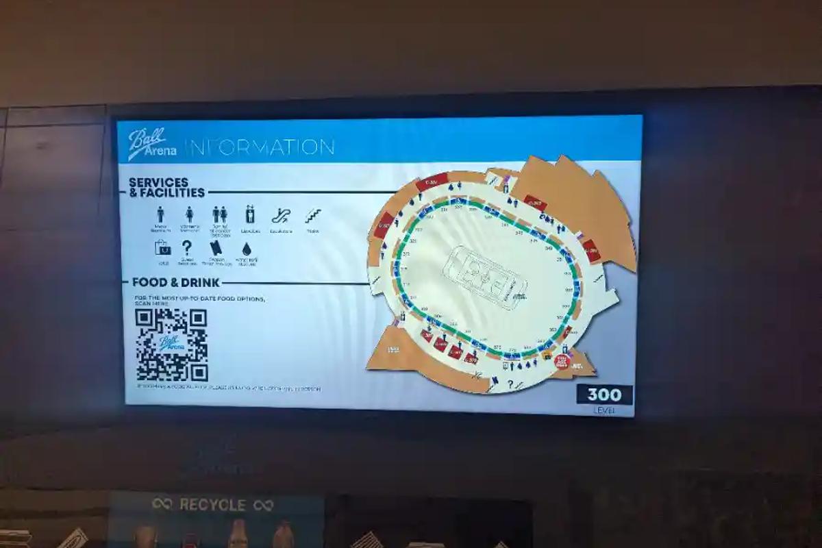 Arena map